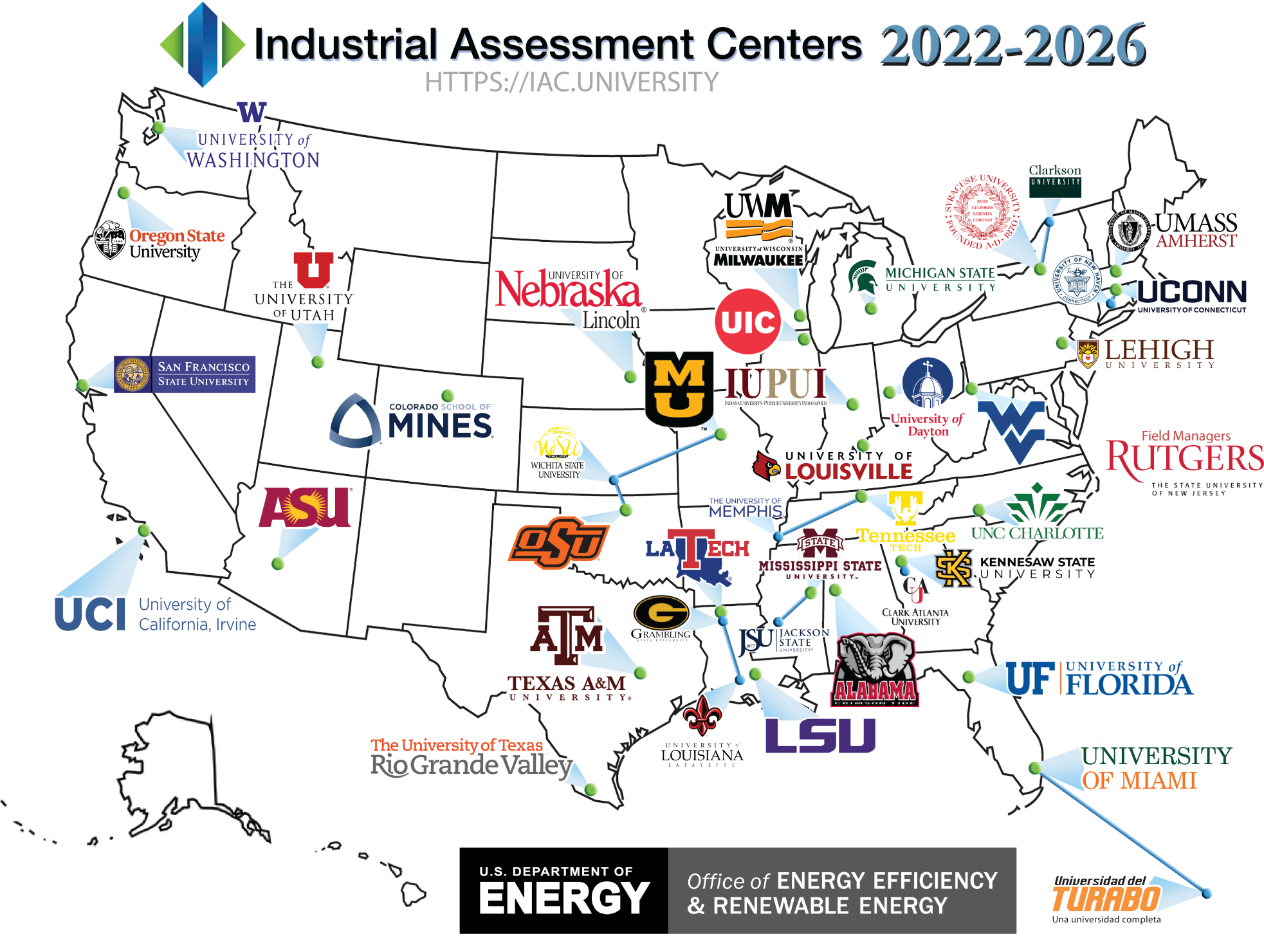 Map of Nationwide Industrial Assessment Centers